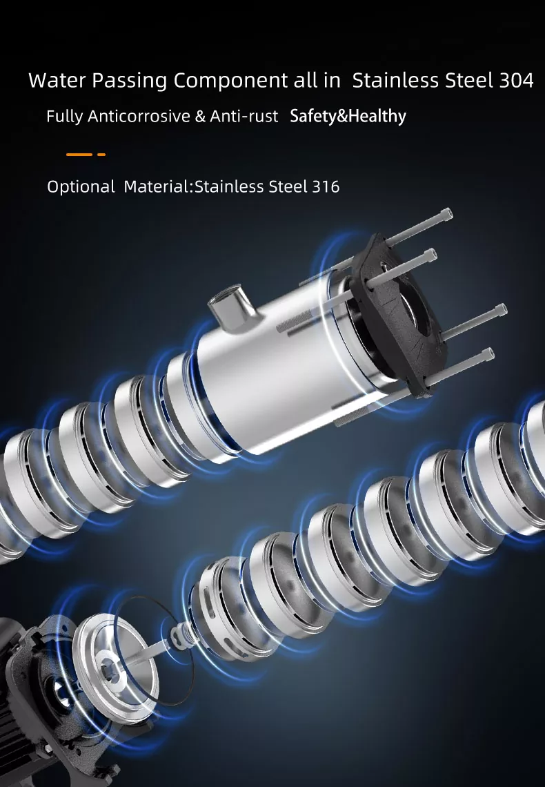 Horizontal Multistage Centrifugal Pump